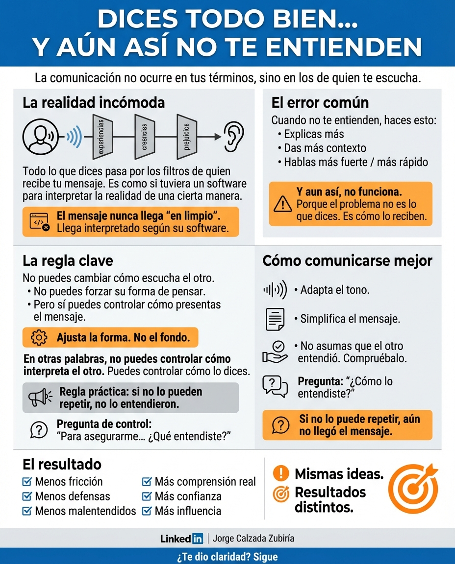 Infografía