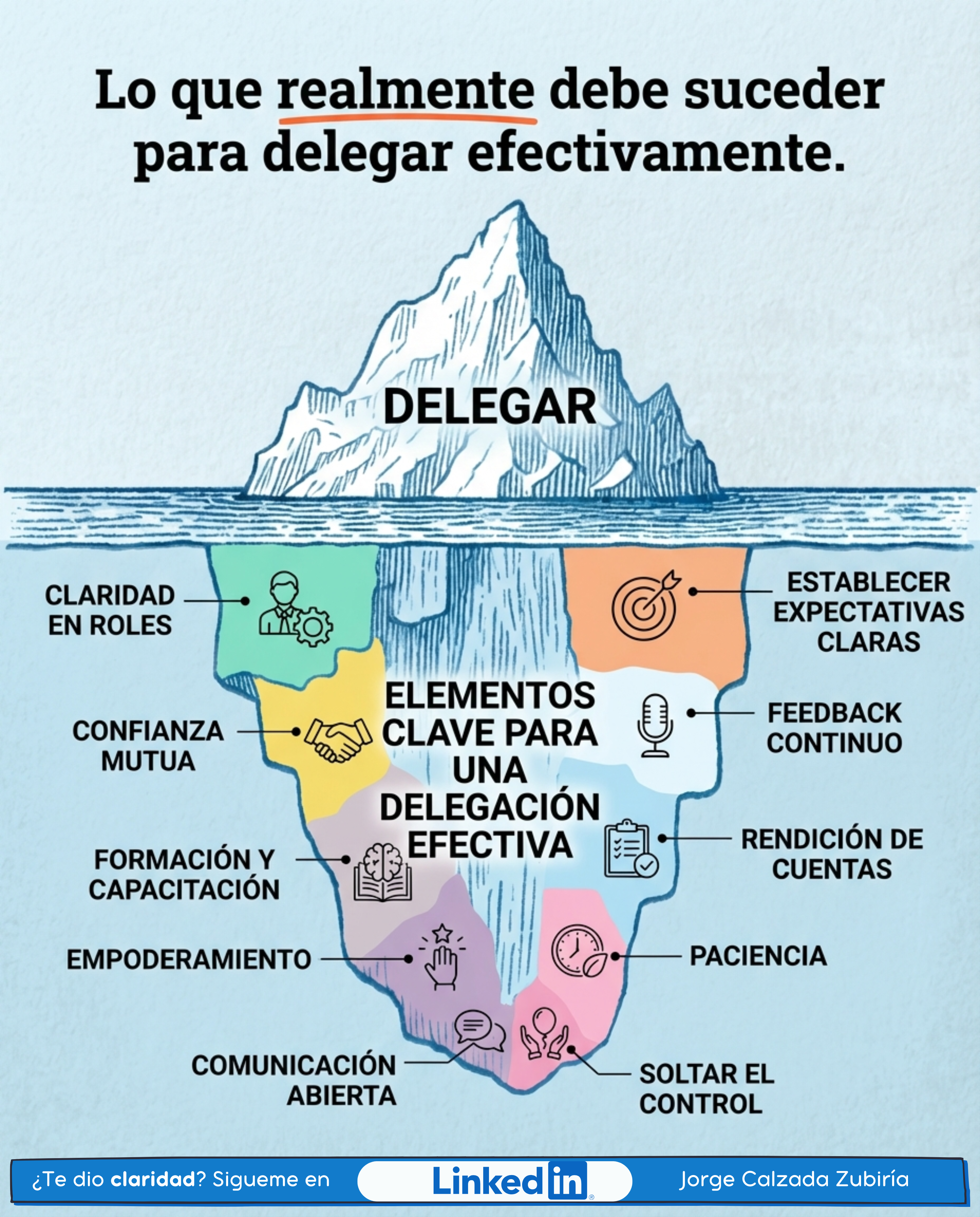 Infografía