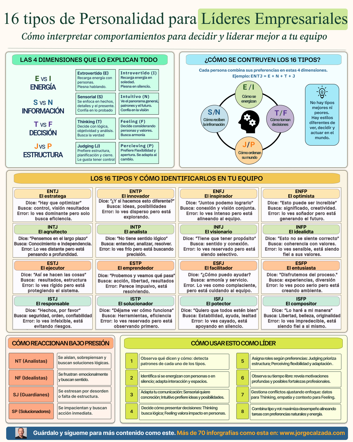 Infografía