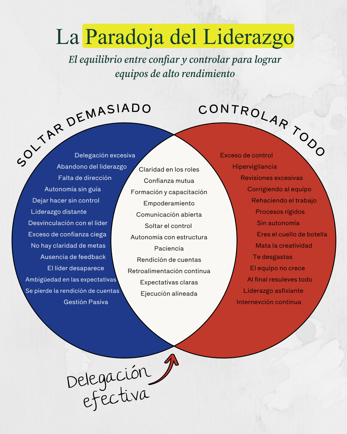 Infografía