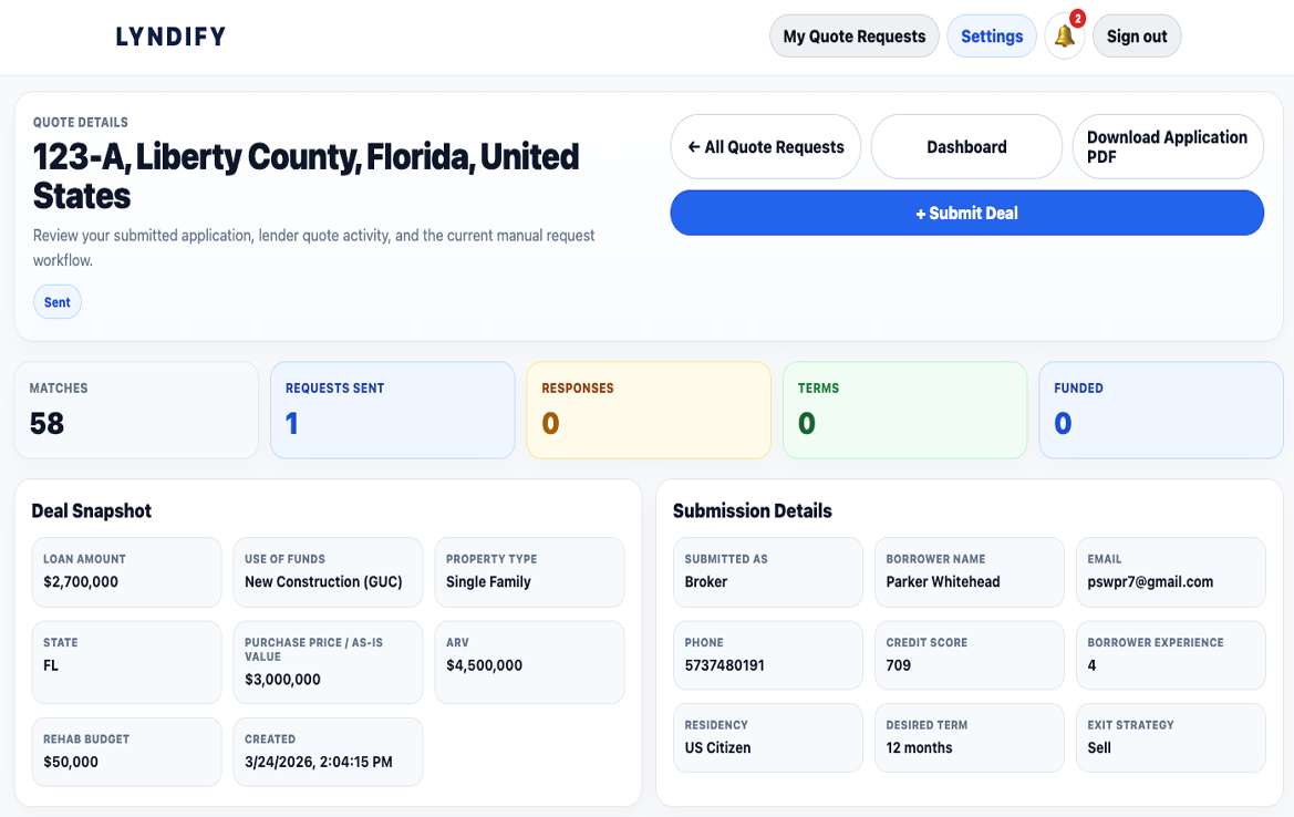 Loan Brokers Dashboard