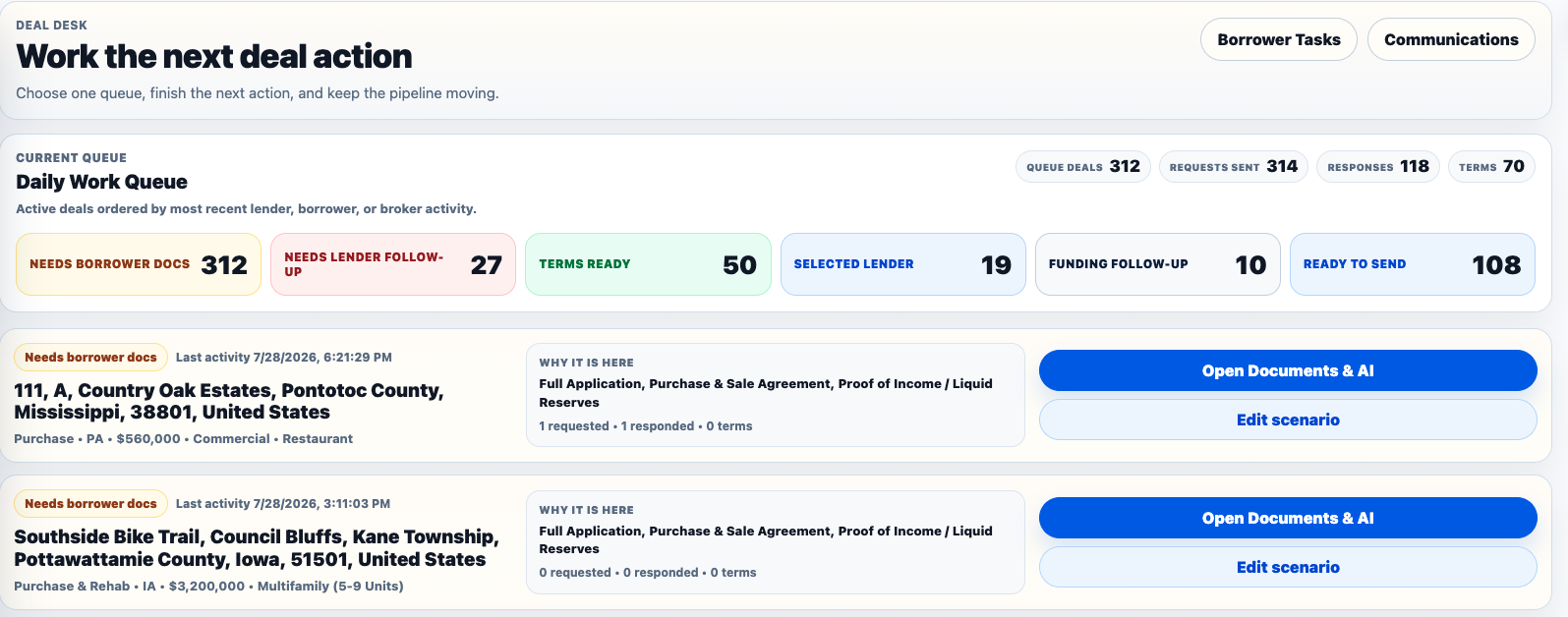 LYNDIFY Deal Desk prioritized daily work queue