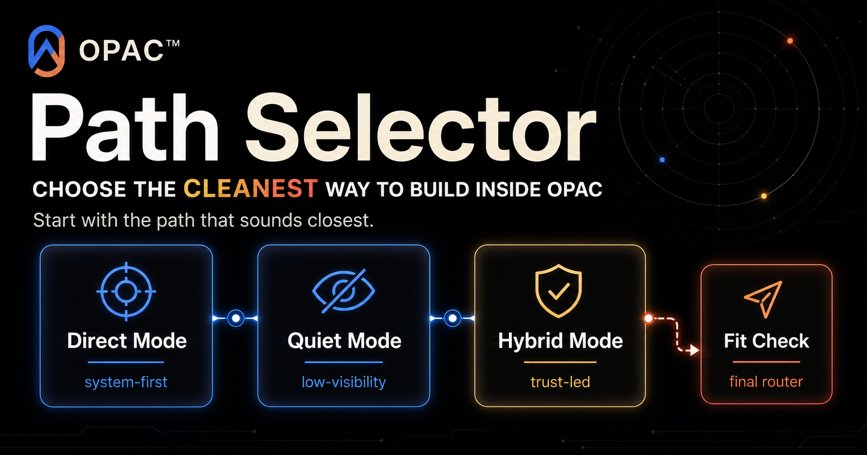 OPAC™ Path Selector | Choose Your Cleanest Builder Path