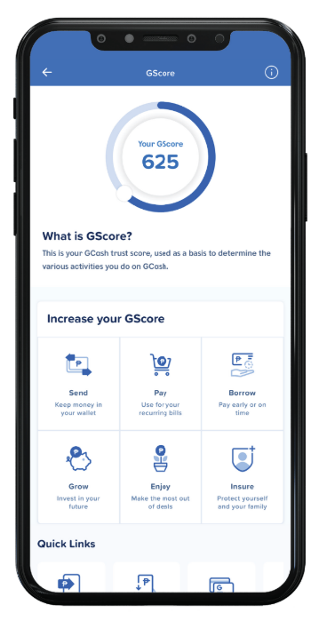 GScore