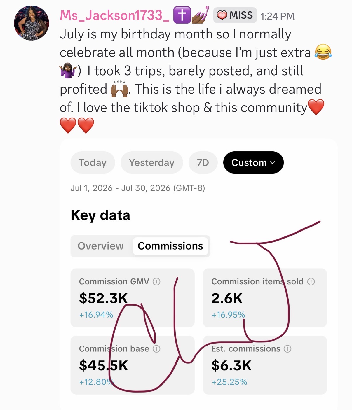 Miss Affiliate student Ms_Jackson TikTok Shop result: $52.3K in sales (GMV)