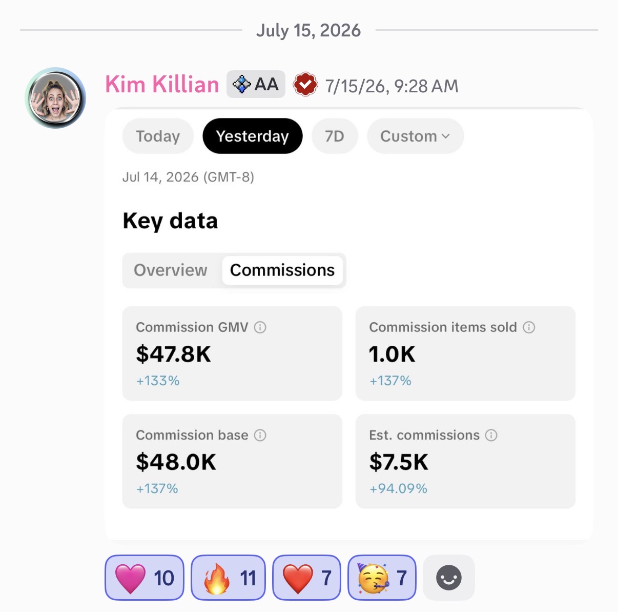 Miss Affiliate student Kim Killian TikTok Shop result: $48K in commission