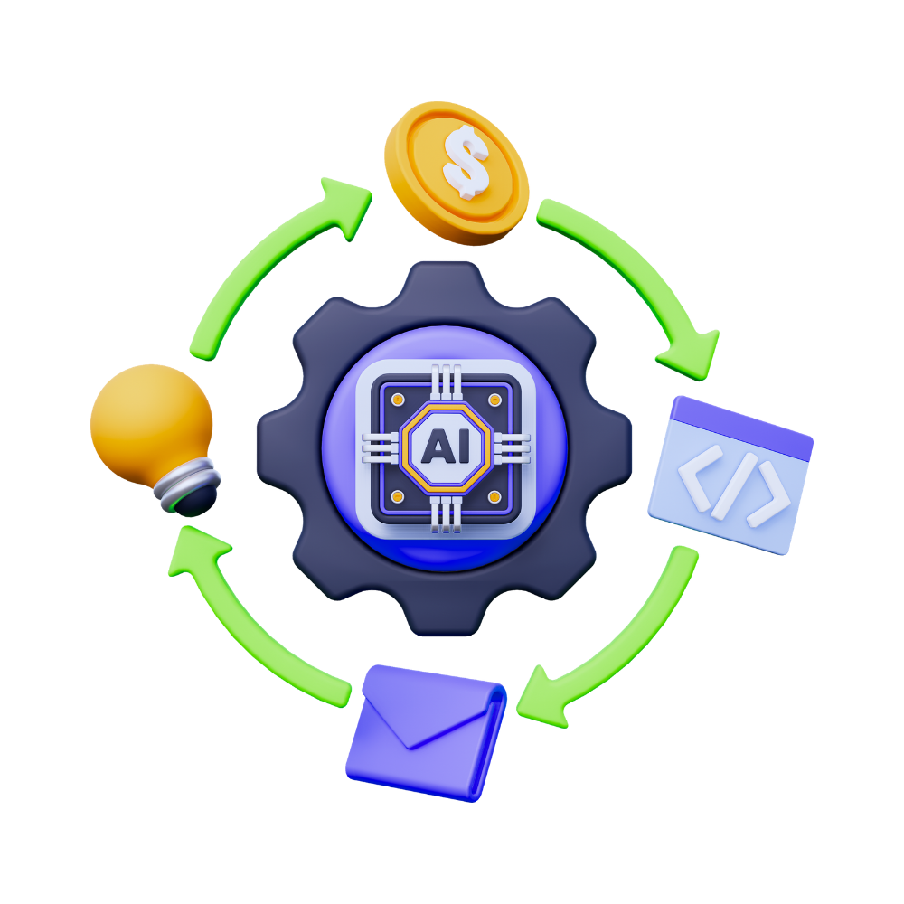AI Automation