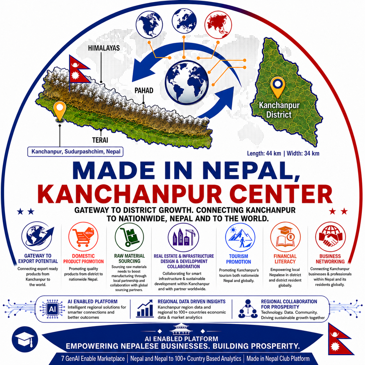 Made in Nepal, Kanchanpur Center Logo
