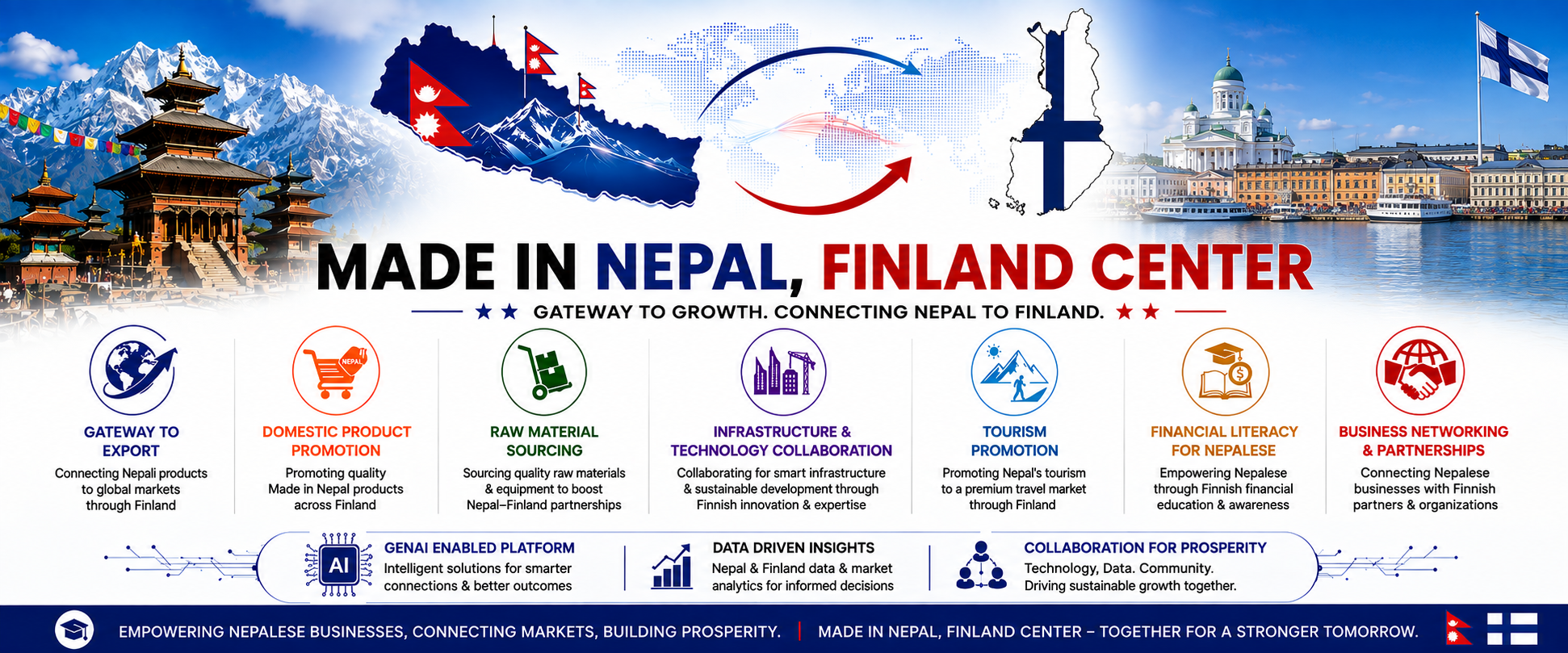 Made in Nepal, Finland Center Banner