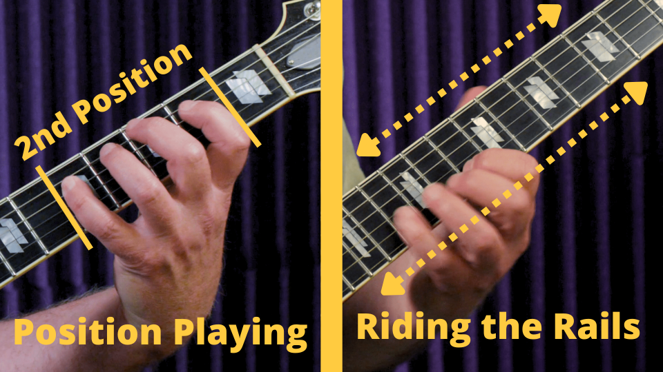 Position Playing — Nucleus Method Step 1