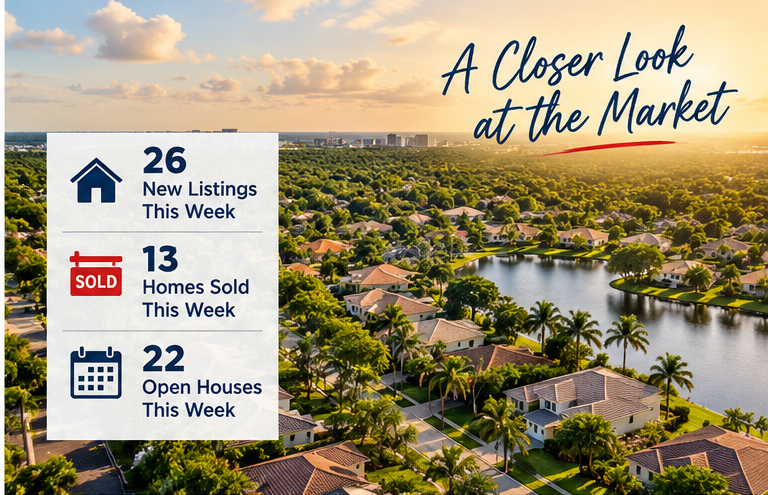 Aerial view of a Plantation Florida neighborhood showing current real estate listings, home sales and market activity.
