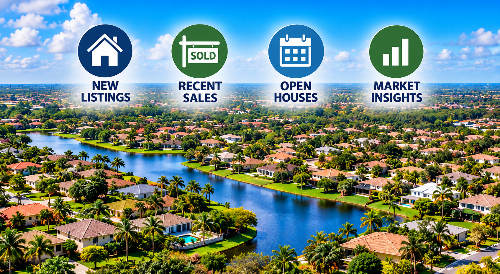 Coral Springs Florida home for sale with a real estate market trends chart showing current housing activity.