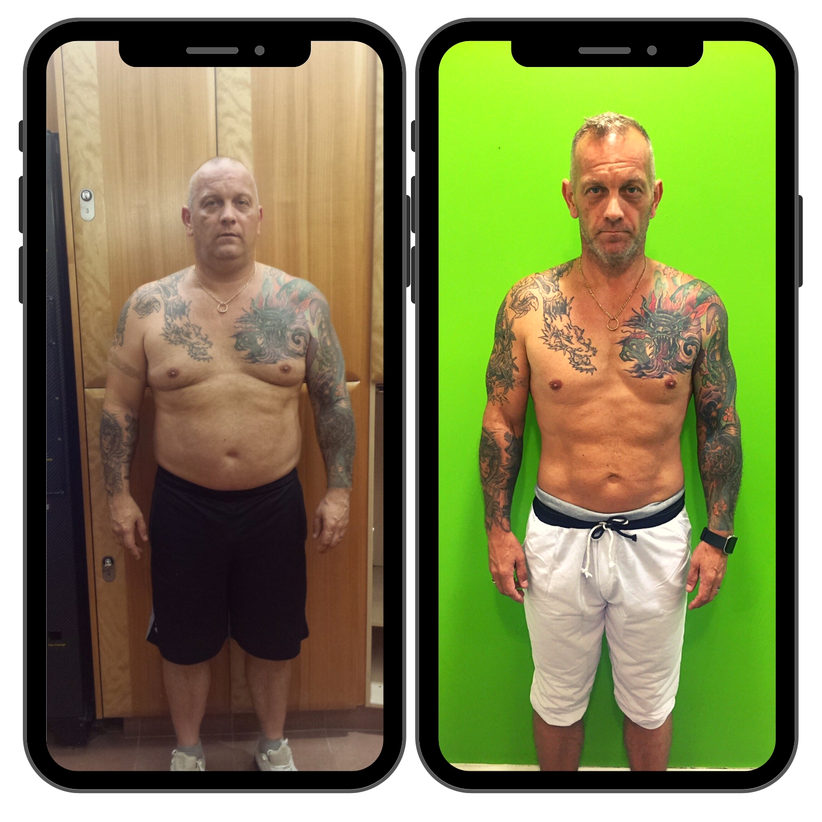Archway, Islington - Personal Training