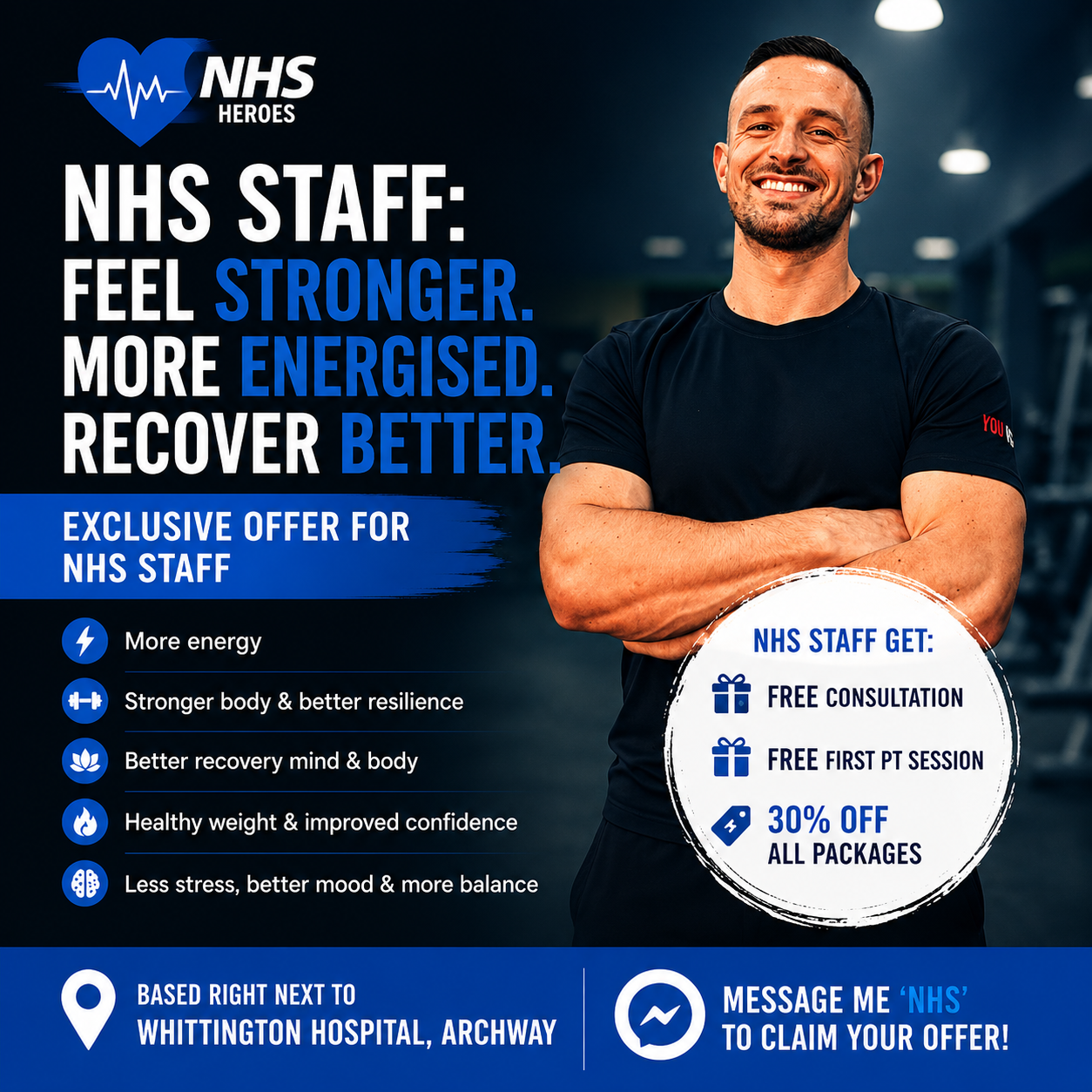 NHS Shift Workers