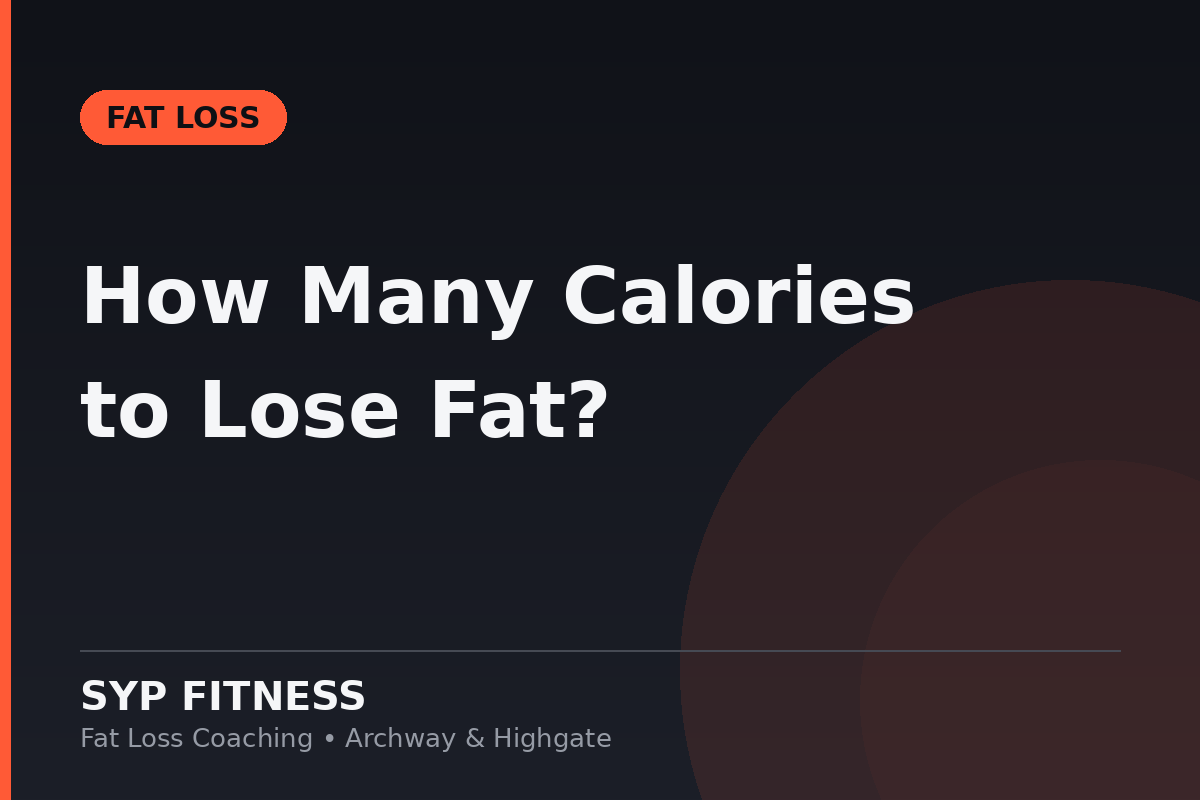 Personal trainer explaining calorie deficit for fat loss in Archway Personal trainer explaining calorie deficit for fat loss in Archway