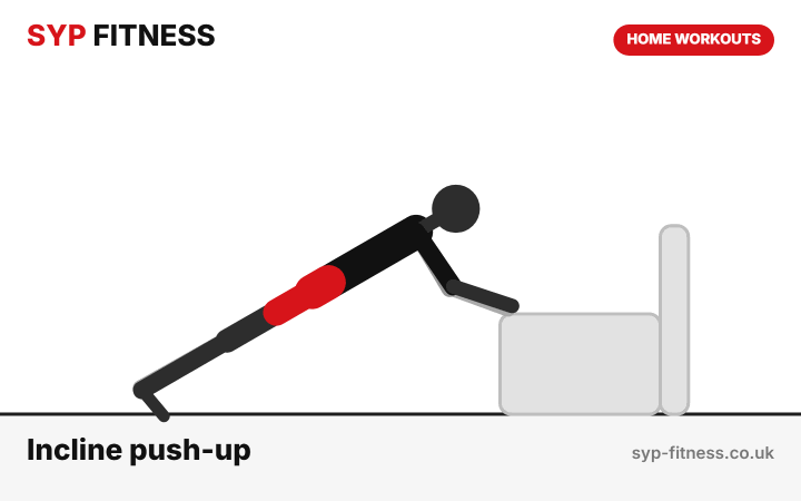 Kitchen counter push-up demonstration - Level 2 bodyweight home workout, SYP Fitness personal trainer Archway