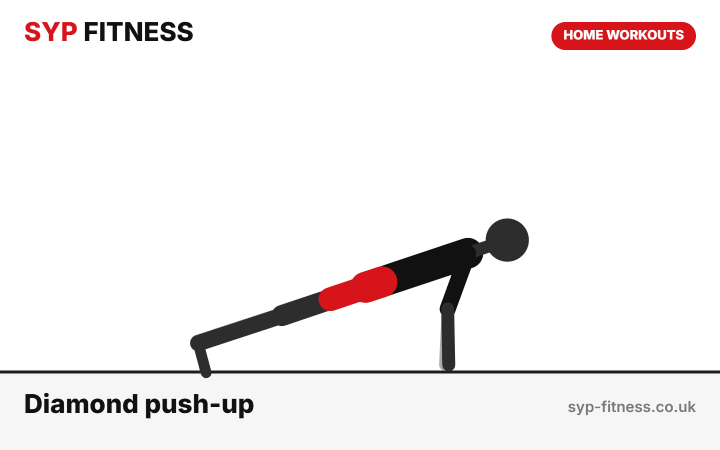 Diamond push-up demonstration - Level 8 bodyweight home workout, SYP Fitness personal trainer Archway