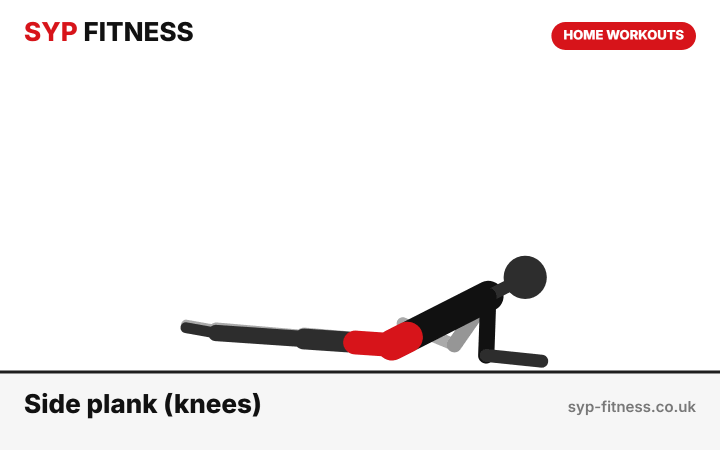 Side plank from the knees demonstration - Level 4 bodyweight home workout, SYP Fitness personal trainer Archway