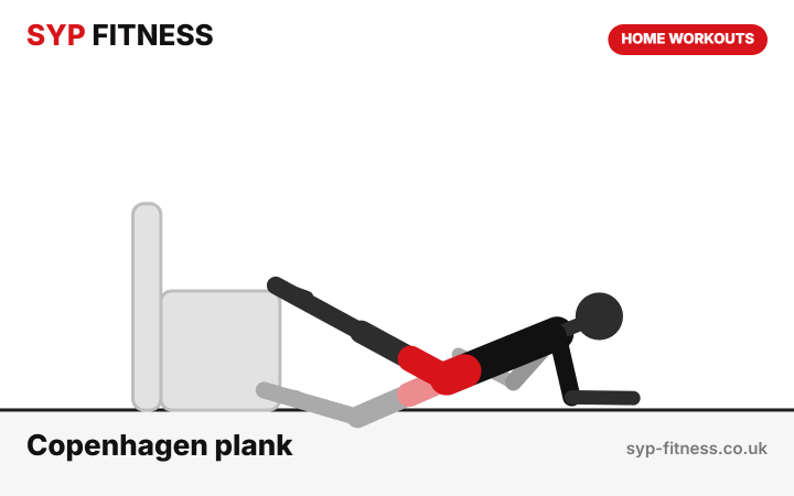Copenhagen plank (top leg on the sofa) demonstration - Level 9 bodyweight home workout, SYP Fitness personal trainer Archway