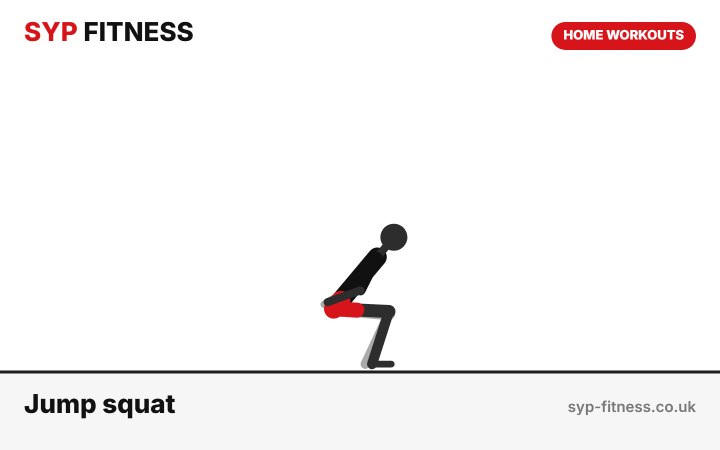Jump squat demonstration - Level 6 bodyweight home workout, SYP Fitness personal trainer Archway