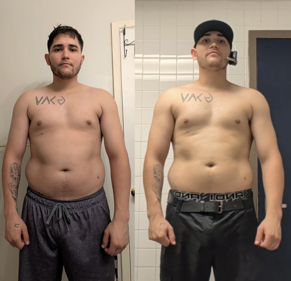 Transformation