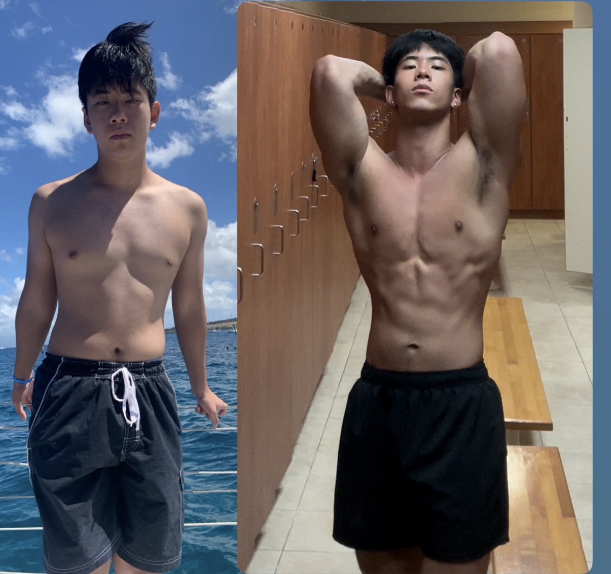 Transformation