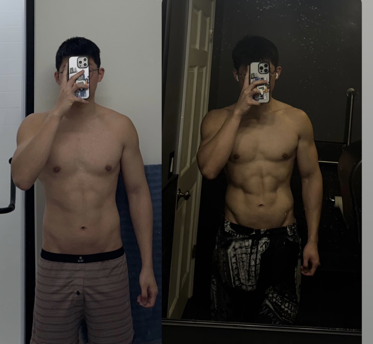 Transformation