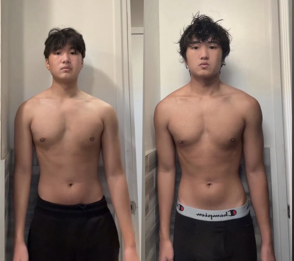Transformation