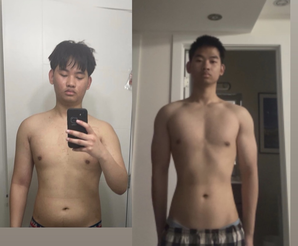 Transformation