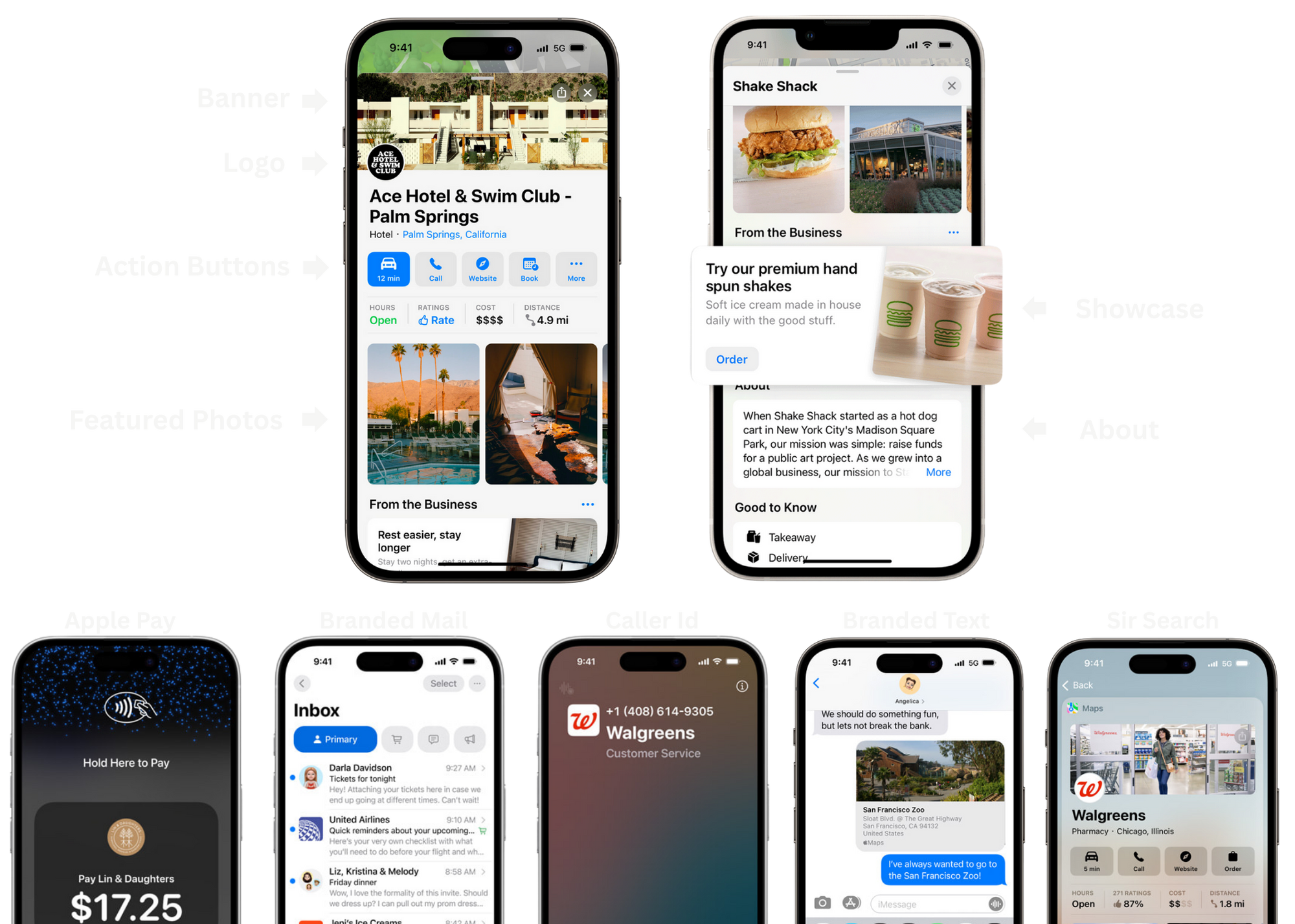 Apple Place Card Analytics Dashboard