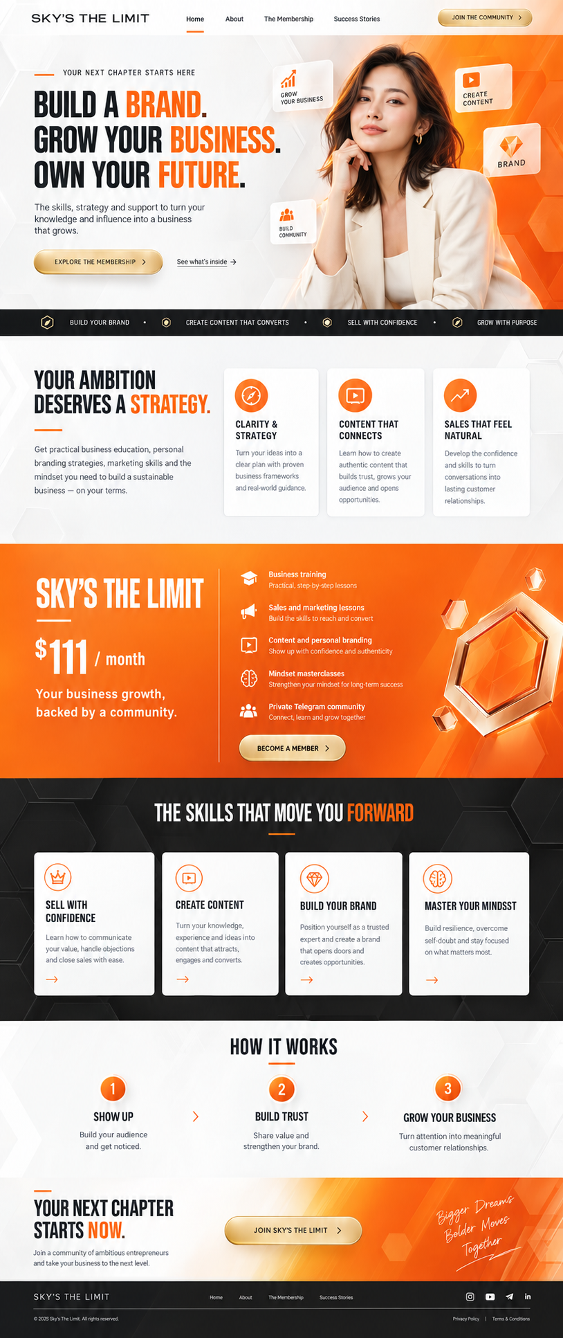 THINK BIGGER. BUILD SMARTER. GROW FASTER., Websites