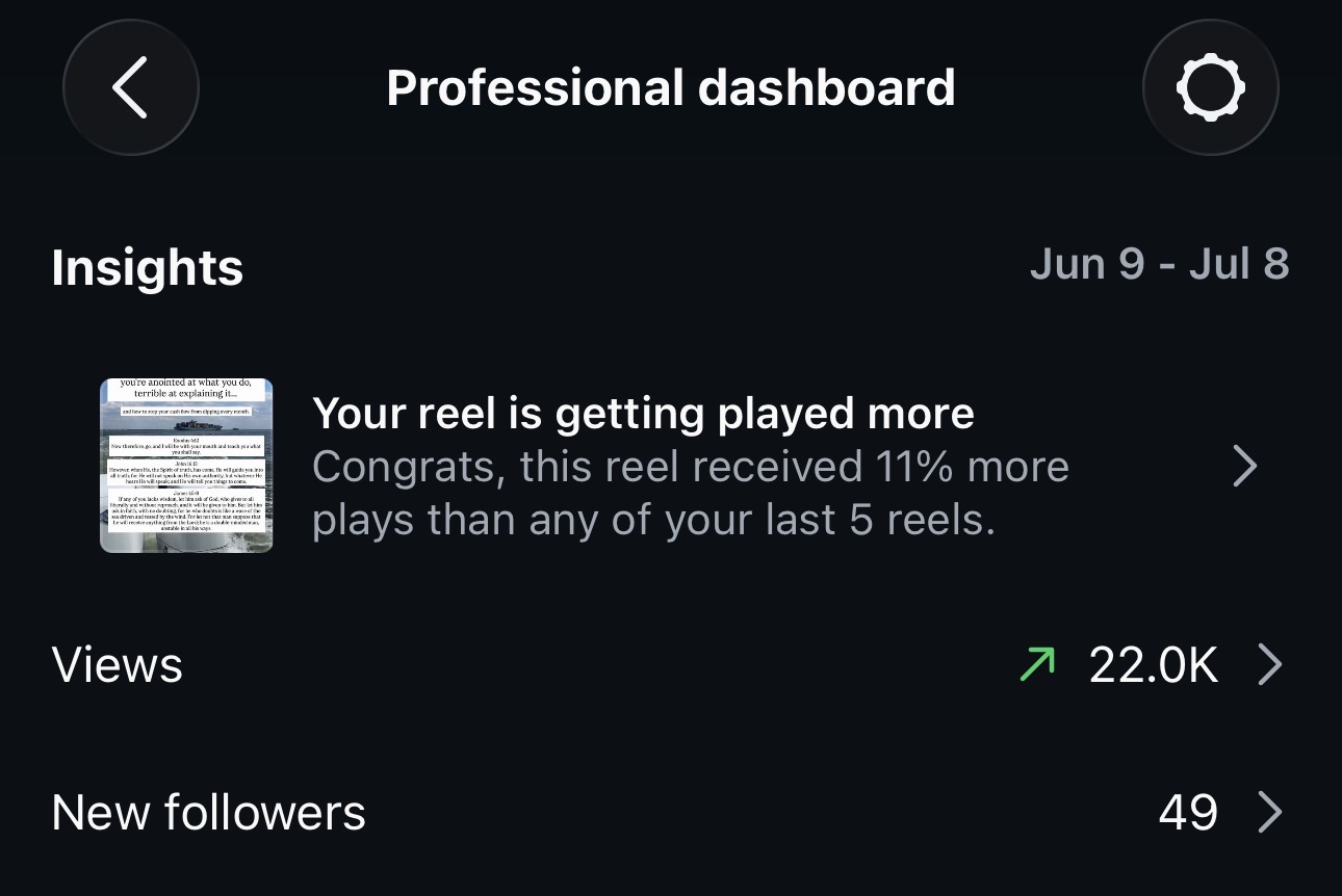 Views and new followers