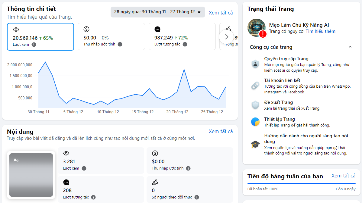 20 Triệu Views