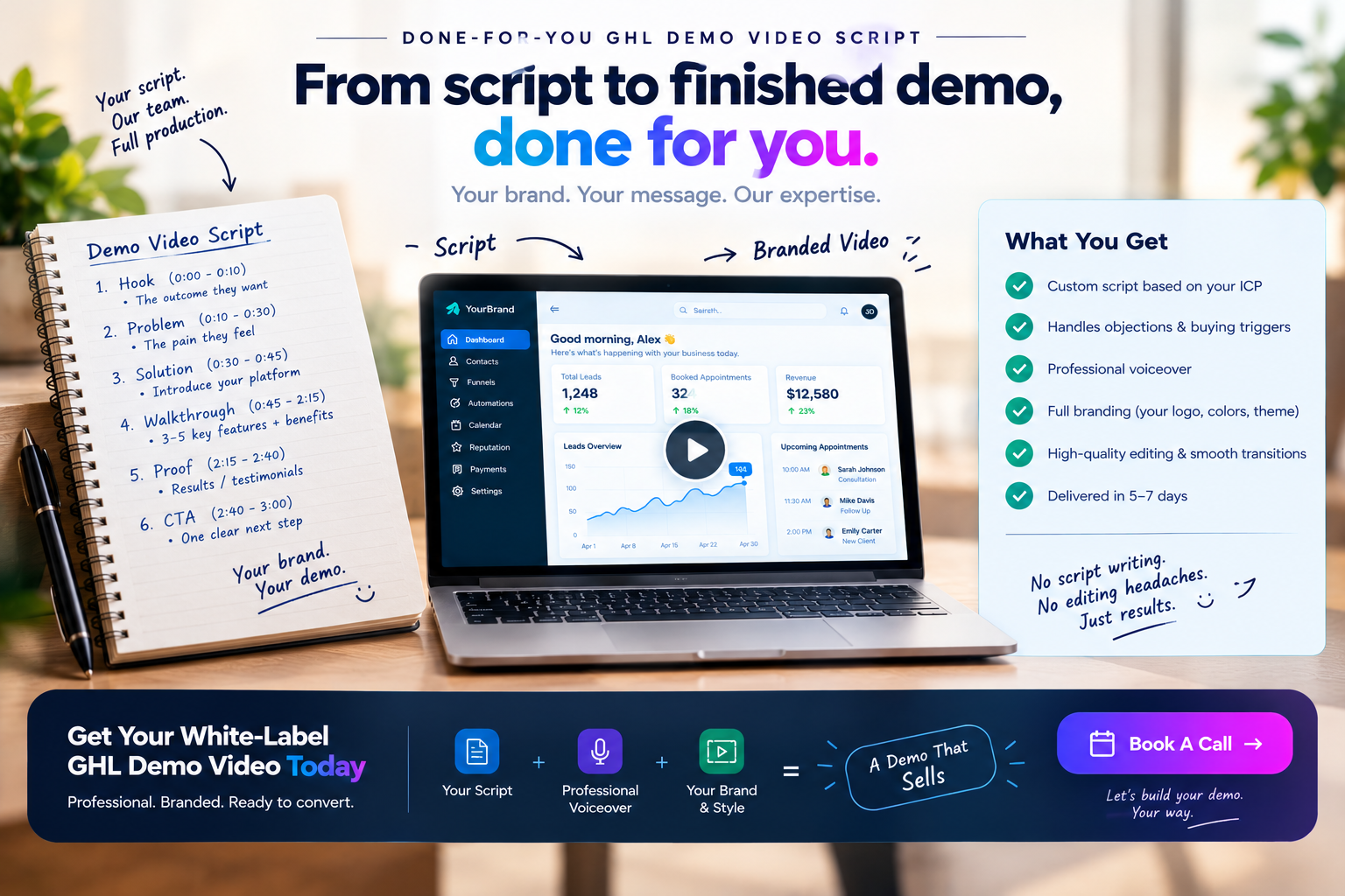 GHL demo video script timeline showing six sections