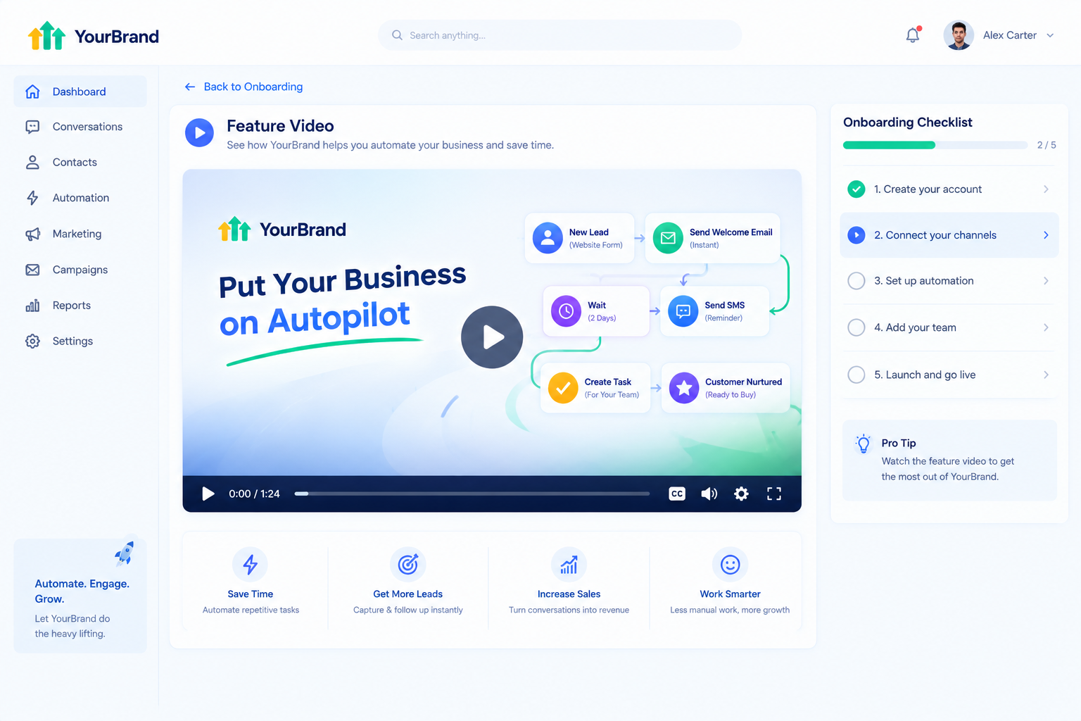 White-label feature video explaining GoHighLevel workflow automation