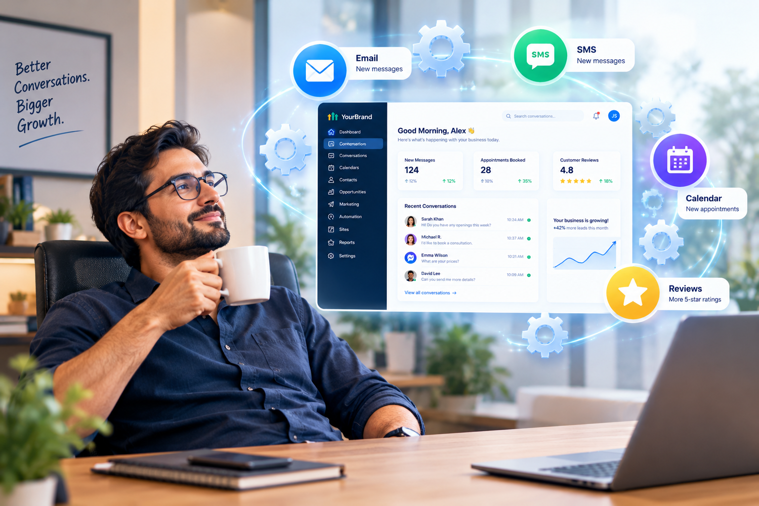 GoHighLevel workflow automation running business tasks on autopilot