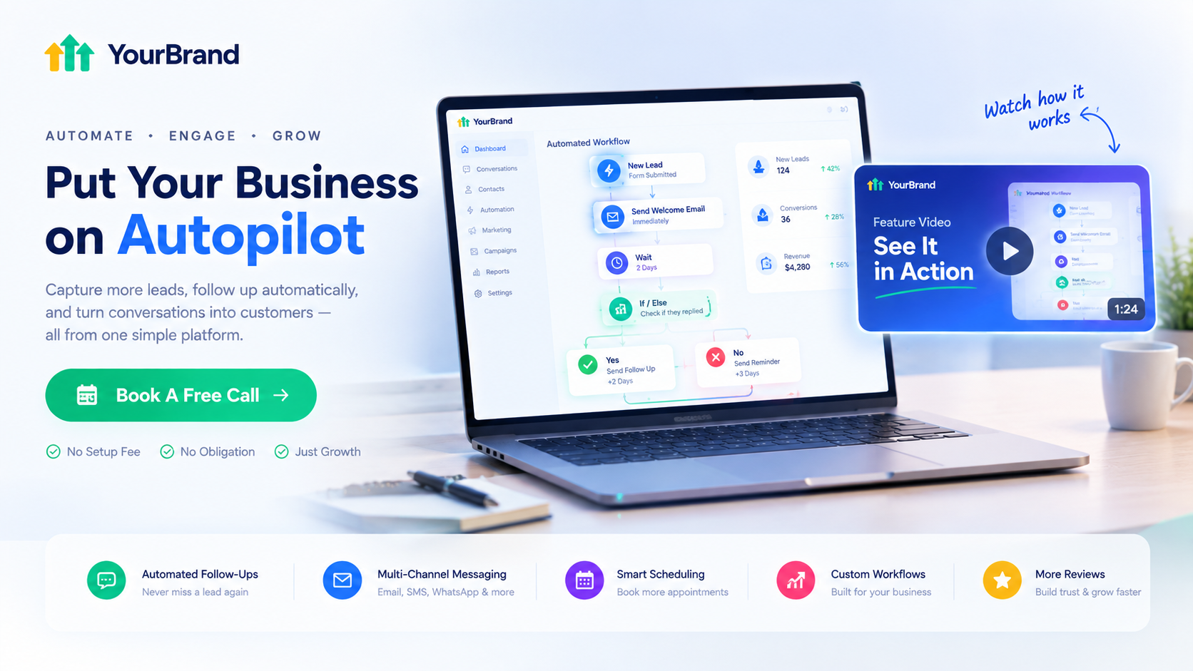 Book a free call for a GoHighLevel workflow automation feature video