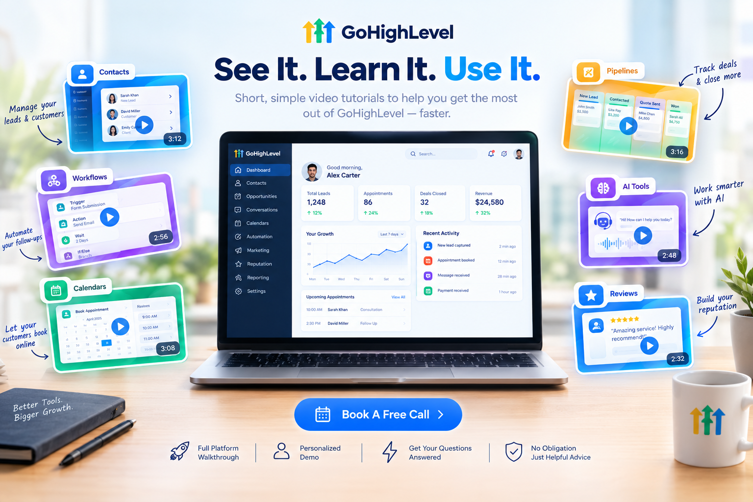 Book a free call for GoHighLevel CRM feature videos