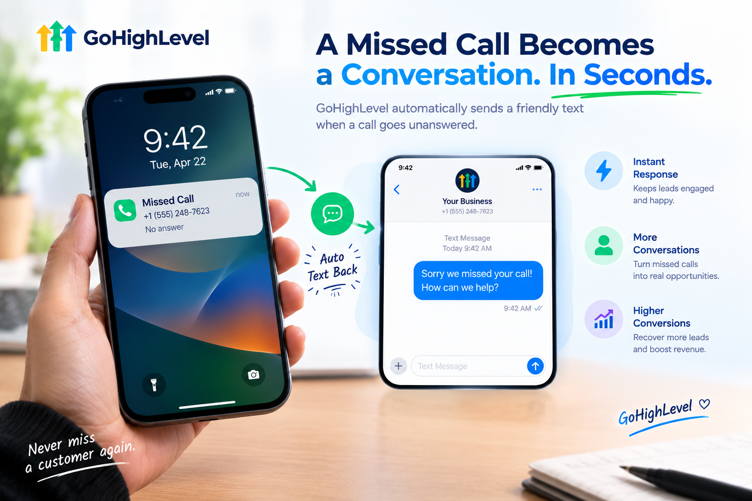 GoHighLevel missed call text back sending an automatic text to a caller