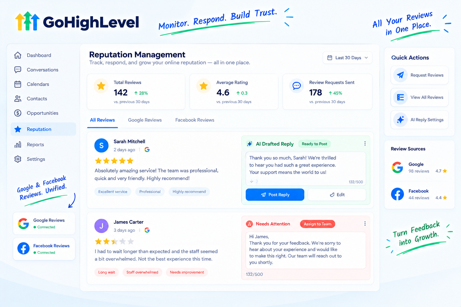 AI review responses in GoHighLevel reputation management dashboard