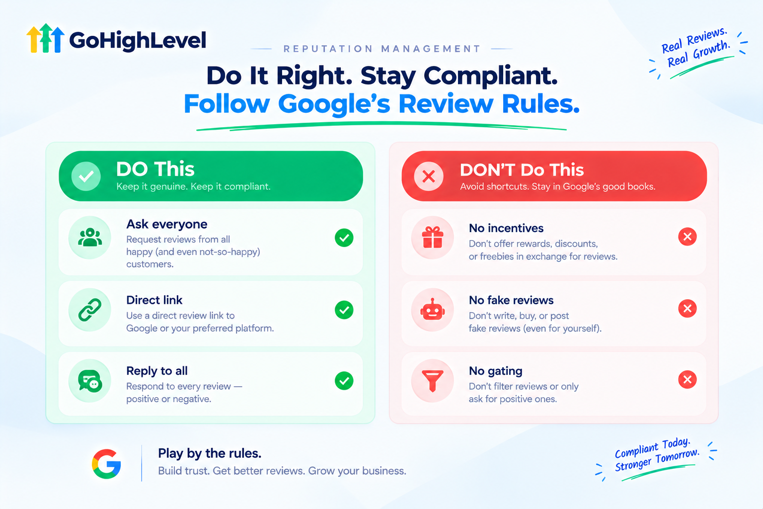 Google review policy dos and don’ts for GoHighLevel reputation management