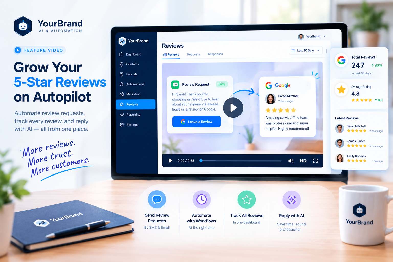 White-label feature video explaining GoHighLevel reputation management