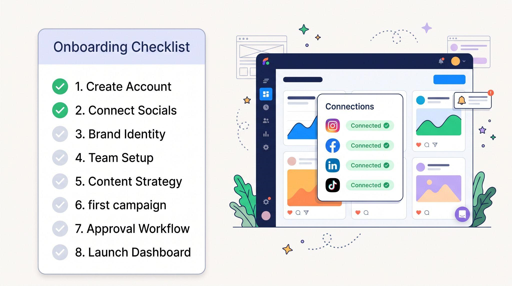 Steps to set up the GoHighLevel social media planner