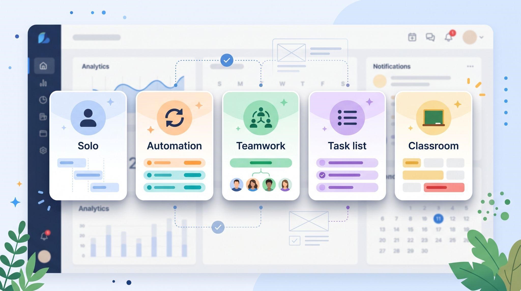 GoHighLevel calendar types including round robin, service, and class booking