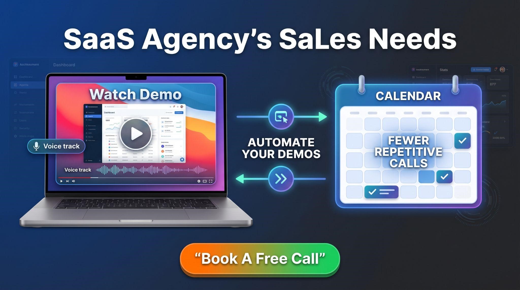 Book a free call for a professional GoHighLevel SaaS demo video