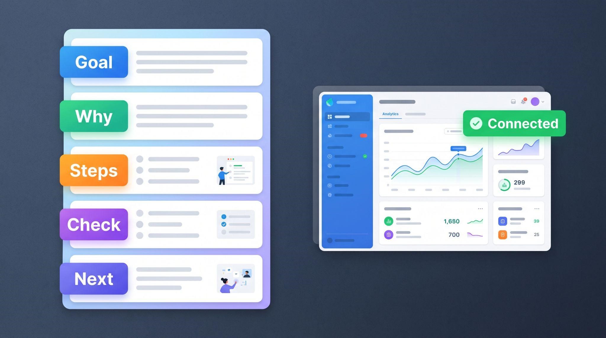 Lesson structure template for a GHL onboarding video