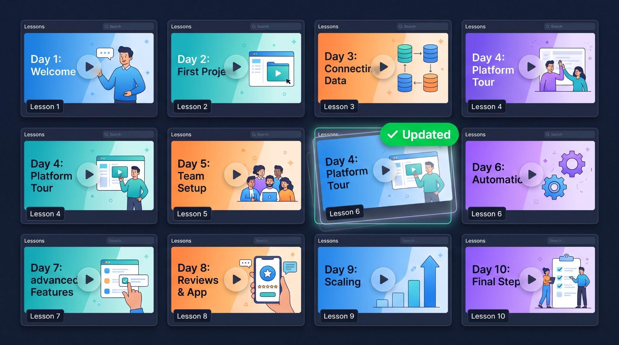 Updating individual lessons in a GHL onboarding video series