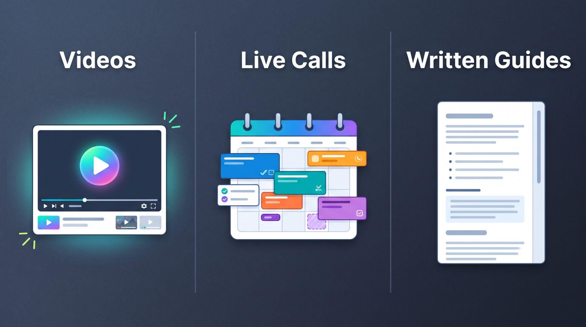 Comparing onboarding videos, live calls, and written guides for GHL clients