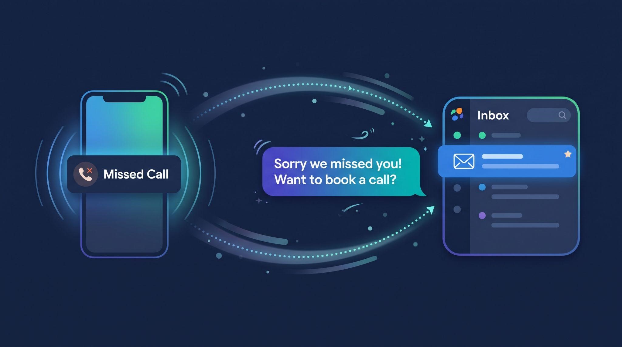 Motion graphics animation for a GHL feature video