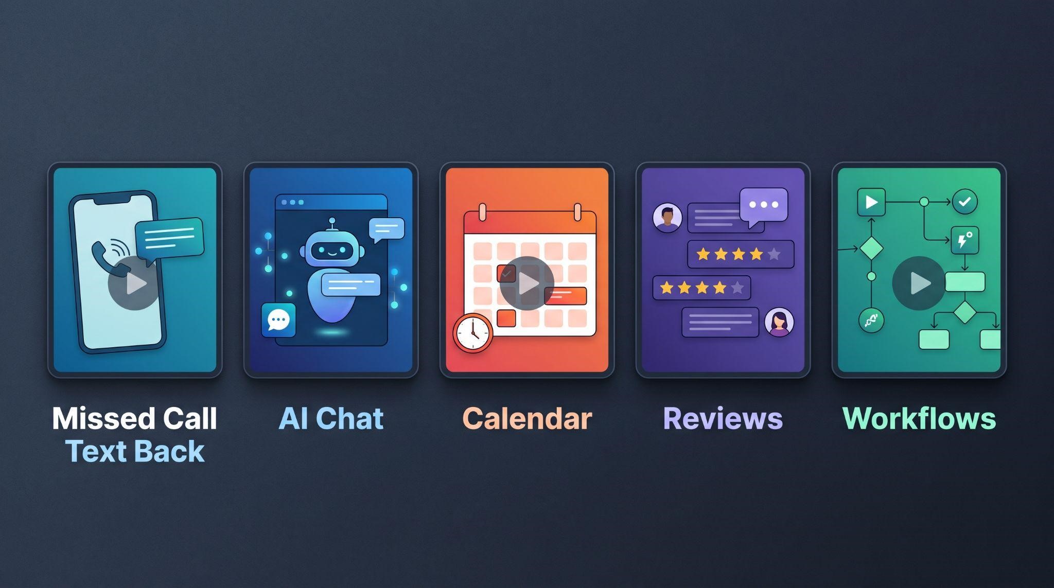 White-label GHL feature videos from GHL Explainer